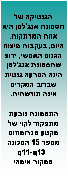 תיבת טקסט: הגנטיקה של תסמונת אנג'למן היא אחת המרתקות.  
היום, בעקבות פיצוח הגנום האנושי, ידוע שתסמונת אנג'למן הינה הפרעה גנטית שברוב המקרים 
אינה תורשתית. 
התסמונת נובעת מתפקוד לקוי של מקטע מכרומוזום מספר 15 המכונה  q11-q13  
ממקור אימהי