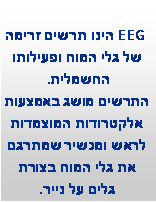 תיבת טקסט:  EEG הינו תרשים זרימה של גלי המוח ופעילותו החשמלית .
התרשים מושג באמצעות אלקטרודות המוצמדות לראש ומכשיר שמתרגם את גלי המוח בצורת גלים על נייר.